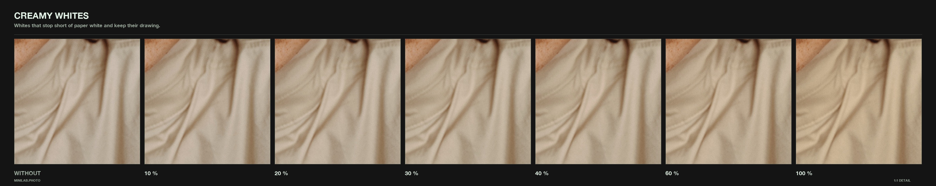 Creamy Whites, dialled - same 1:1 crop at rising strength, WITHOUT on the left